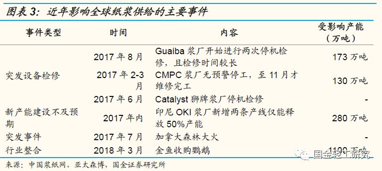 身强力壮打一个最佳生肖:你对此有何看法;复杂局势的深度解析、愉快解释落实
